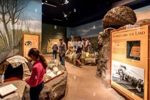Careers: High Desert Museum Bend Oregon Jobs Openings! Safem Fabrication - Precision Engineering & Custom Manufacturing Solutions Careers: High Desert Museum Bend Oregon Jobs Openings! | Safem Fabrication - Precision Engineering & Custom Manufacturing Solutions