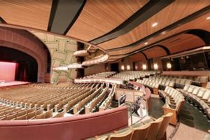 Hult Center Eugene Oregon Tickets: Your Complete Guide Safem Fabrication - Precision Engineering & Custom Manufacturing Solutions Hult Center Eugene Oregon Tickets: Your Complete Guide | Safem Fabrication - Precision Engineering & Custom Manufacturing Solutions