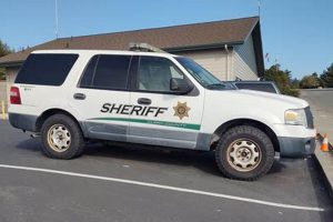 Curry County Sheriff's Office, Oregon: Law & Safety Safem Fabrication - Precision Engineering & Custom Manufacturing Solutions Curry County Sheriff's Office, Oregon: Law & Safety | Safem Fabrication - Precision Engineering & Custom Manufacturing Solutions
