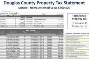 Find Douglas County Oregon Property Records Fast Safem Fabrication - Precision Engineering & Custom Manufacturing Solutions Find Douglas County Oregon Property Records Fast | Safem Fabrication - Precision Engineering & Custom Manufacturing Solutions