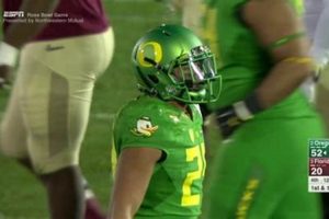 Ducks vs 'Noles: Oregon vs Florida State Showdown! Safem Fabrication - Precision Engineering & Custom Manufacturing Solutions Ducks vs 'Noles: Oregon vs Florida State Showdown! | Safem Fabrication - Precision Engineering & Custom Manufacturing Solutions