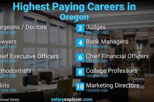Local Jobs in Oregon WI: Find Your Dream Career Today! Safem Fabrication - Precision Engineering & Custom Manufacturing Solutions Local Jobs in Oregon WI: Find Your Dream Career Today! | Safem Fabrication - Precision Engineering & Custom Manufacturing Solutions