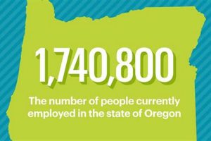 Full-Time Jobs in Portland Oregon: Find Your Ideal Role Safem Fabrication - Precision Engineering & Custom Manufacturing Solutions Full-Time Jobs in Portland Oregon: Find Your Ideal Role | Safem Fabrication - Precision Engineering & Custom Manufacturing Solutions