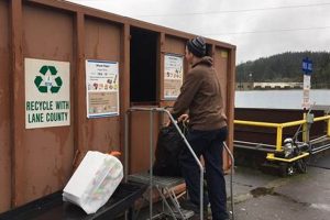 Lane County Dump Oregon: Hours, Fees & More Info Safem Fabrication - Precision Engineering & Custom Manufacturing Solutions Lane County Dump Oregon: Hours, Fees & More Info | Safem Fabrication - Precision Engineering & Custom Manufacturing Solutions