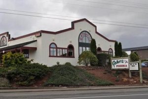 Best Pizza Places Near Lincoln City, Oregon: Deals & Reviews Safem Fabrication - Precision Engineering & Custom Manufacturing Solutions Best Pizza Places Near Lincoln City, Oregon: Deals & Reviews | Safem Fabrication - Precision Engineering & Custom Manufacturing Solutions