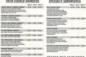 Luigi's Sandwiches Medford Oregon Menu: Deals & More Safem Fabrication - Precision Engineering & Custom Manufacturing Solutions Luigi's Sandwiches Medford Oregon Menu: Deals & More | Safem Fabrication - Precision Engineering & Custom Manufacturing Solutions