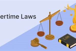 Oregon Overtime Laws: A State Guide & More Safem Fabrication - Precision Engineering & Custom Manufacturing Solutions Oregon Overtime Laws: A State Guide & More | Safem Fabrication - Precision Engineering & Custom Manufacturing Solutions