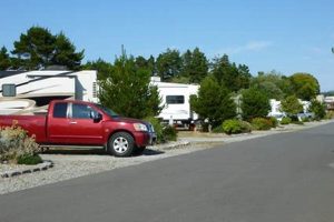 Bandon by the Sea RV Park Oregon: Your Coastal Escape! Safem Fabrication - Precision Engineering & Custom Manufacturing Solutions Bandon by the Sea RV Park Oregon: Your Coastal Escape! | Safem Fabrication - Precision Engineering & Custom Manufacturing Solutions