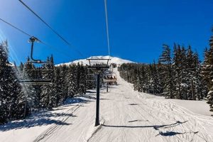 Best Skiing Near Bend Oregon: Your Guide + Tips! Safem Fabrication - Precision Engineering & Custom Manufacturing Solutions Best Skiing Near Bend Oregon: Your Guide + Tips! | Safem Fabrication - Precision Engineering & Custom Manufacturing Solutions