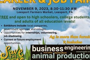 Oregon Ag Jobs: Your Guide to Agriculture Jobs Oregon Today Safem Fabrication - Precision Engineering & Custom Manufacturing Solutions Oregon Ag Jobs: Your Guide to Agriculture Jobs Oregon Today | Safem Fabrication - Precision Engineering & Custom Manufacturing Solutions