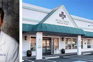 Best Rheumatologist Medford Oregon: Expert Care Near You Safem Fabrication - Precision Engineering & Custom Manufacturing Solutions Best Rheumatologist Medford Oregon: Expert Care Near You | Safem Fabrication - Precision Engineering & Custom Manufacturing Solutions