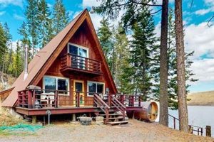 Oregon Lake Cabins: Escape to Scenic Waterfronts Safem Fabrication - Precision Engineering & Custom Manufacturing Solutions Oregon Lake Cabins: Escape to Scenic Waterfronts | Safem Fabrication - Precision Engineering & Custom Manufacturing Solutions