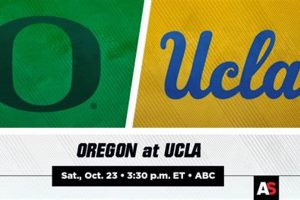 UCLA vs Oregon: Football Stats Showdown Safem Fabrication - Precision Engineering & Custom Manufacturing Solutions UCLA vs Oregon: Football Stats Showdown | Safem Fabrication - Precision Engineering & Custom Manufacturing Solutions