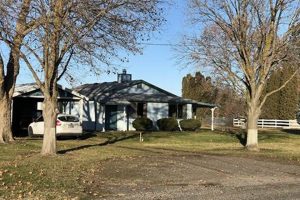 Find Your Dream Homes for Sale in Irrigon, Oregon Today! Safem Fabrication - Precision Engineering & Custom Manufacturing Solutions Find Your Dream Homes for Sale in Irrigon, Oregon Today! | Safem Fabrication - Precision Engineering & Custom Manufacturing Solutions
