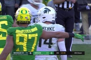 Ducks vs. Spartans: Oregon Football Stats Showdown Safem Fabrication - Precision Engineering & Custom Manufacturing Solutions Ducks vs. Spartans: Oregon Football Stats Showdown | Safem Fabrication - Precision Engineering & Custom Manufacturing Solutions
