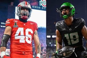 Ohio State vs. Oregon Record: All-Time Results & History Safem Fabrication - Precision Engineering & Custom Manufacturing Solutions Ohio State vs. Oregon Record: All-Time Results & History | Safem Fabrication - Precision Engineering & Custom Manufacturing Solutions