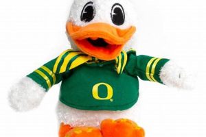 Get Your Cute Oregon Duck Plush Today! Safem Fabrication - Precision Engineering & Custom Manufacturing Solutions Get Your Cute Oregon Duck Plush Today! | Safem Fabrication - Precision Engineering & Custom Manufacturing Solutions