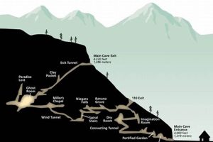 Map Of Caves In Oregon Safem Fabrication - Precision Engineering & Custom Manufacturing Solutions Map Of Caves In Oregon | Safem Fabrication - Precision Engineering & Custom Manufacturing Solutions