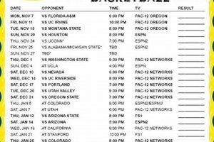 2024 Oregon Ducks Baseball Schedule | Dates & Times Safem Fabrication - Precision Engineering & Custom Manufacturing Solutions 2024 Oregon Ducks Baseball Schedule | Dates & Times | Safem Fabrication - Precision Engineering & Custom Manufacturing Solutions