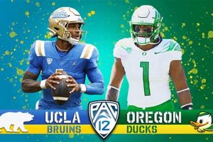 UCLA vs Oregon: Player Stats & Football Match Data Safem Fabrication - Precision Engineering & Custom Manufacturing Solutions UCLA vs Oregon: Player Stats & Football Match Data | Safem Fabrication - Precision Engineering & Custom Manufacturing Solutions