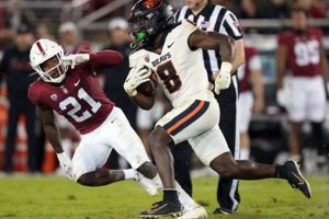 Stanford Football vs Oregon State: Game Day Guide & More! Safem Fabrication - Precision Engineering & Custom Manufacturing Solutions Stanford Football vs Oregon State: Game Day Guide & More! | Safem Fabrication - Precision Engineering & Custom Manufacturing Solutions