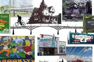 Exploring Brooklyn, Portland Oregon: A Neighborhood Guide Safem Fabrication - Precision Engineering & Custom Manufacturing Solutions Exploring Brooklyn, Portland Oregon: A Neighborhood Guide | Safem Fabrication - Precision Engineering & Custom Manufacturing Solutions