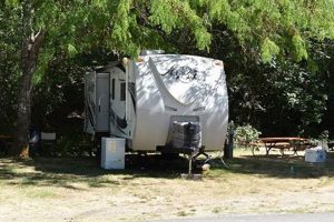 Agness RV Park Oregon: Your Rogue River Getaway Safem Fabrication - Precision Engineering & Custom Manufacturing Solutions Agness RV Park Oregon: Your Rogue River Getaway | Safem Fabrication - Precision Engineering & Custom Manufacturing Solutions