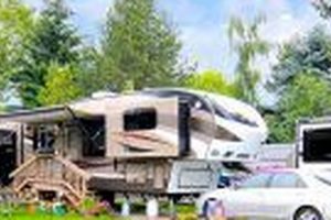 Find RV Parks in Hillsboro, Oregon: Your Guide Safem Fabrication - Precision Engineering & Custom Manufacturing Solutions Find RV Parks in Hillsboro, Oregon: Your Guide | Safem Fabrication - Precision Engineering & Custom Manufacturing Solutions