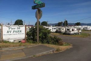 Find RV Parks Astoria Oregon: Guide & Tips Safem Fabrication - Precision Engineering & Custom Manufacturing Solutions Find RV Parks Astoria Oregon: Guide & Tips | Safem Fabrication - Precision Engineering & Custom Manufacturing Solutions