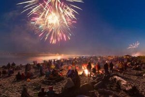 Fireworks Salem Oregon Safem Fabrication - Precision Engineering & Custom Manufacturing Solutions Fireworks Salem Oregon | Safem Fabrication - Precision Engineering & Custom Manufacturing Solutions