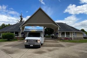 Plan Your Stay: Blue Ox RV Park Oregon - Camping Fun! Safem Fabrication - Precision Engineering & Custom Manufacturing Solutions Plan Your Stay: Blue Ox RV Park Oregon - Camping Fun! | Safem Fabrication - Precision Engineering & Custom Manufacturing Solutions