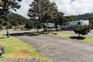RV Guide: Pacific City Oregon RV Parks & Coastal Camping Safem Fabrication - Precision Engineering & Custom Manufacturing Solutions RV Guide: Pacific City Oregon RV Parks & Coastal Camping | Safem Fabrication - Precision Engineering & Custom Manufacturing Solutions