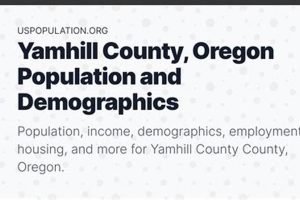 Find Jobs: Yamhill County, Oregon - Apply Now! Safem Fabrication - Precision Engineering & Custom Manufacturing Solutions Find Jobs: Yamhill County, Oregon - Apply Now! | Safem Fabrication - Precision Engineering & Custom Manufacturing Solutions