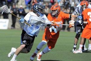Your Guide to Oregon State Lacrosse Program Safem Fabrication - Precision Engineering & Custom Manufacturing Solutions Your Guide to Oregon State Lacrosse Program | Safem Fabrication - Precision Engineering & Custom Manufacturing Solutions