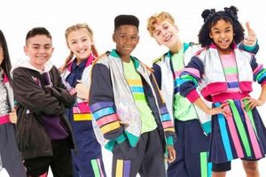 Kidz Bop Bend Oregon Living in Oregon: Moving Tips, Cost of Living & Best Cities Kidz Bop Bend Oregon | Living in Oregon: Moving Tips, Cost of Living & Best Cities