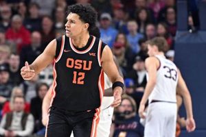 San Francisco vs. Oregon State Prediction: Who Wins? Living in Oregon: Moving Tips, Cost of Living & Best Cities San Francisco vs. Oregon State Prediction: Who Wins? | Living in Oregon: Moving Tips, Cost of Living & Best Cities