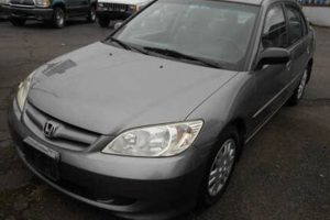 Cars For Sale Portland Oregon Under $5 000 Safem Fabrication - Precision Engineering & Custom Manufacturing Solutions Cars For Sale Portland Oregon Under $5 000 | Safem Fabrication - Precision Engineering & Custom Manufacturing Solutions