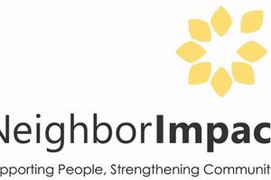 Neighborhood Impact Bend Oregon Safem Fabrication - Precision Engineering & Custom Manufacturing Solutions Neighborhood Impact Bend Oregon | Safem Fabrication - Precision Engineering & Custom Manufacturing Solutions