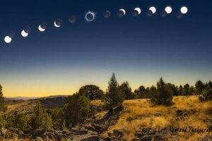 Salem Oregon Total Eclipse Safem Fabrication - Precision Engineering & Custom Manufacturing Solutions Salem Oregon Total Eclipse | Safem Fabrication - Precision Engineering & Custom Manufacturing Solutions