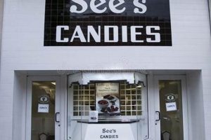 Candy Store Salem Oregon Living in Oregon: Moving Tips, Cost of Living & Best Cities Candy Store Salem Oregon | Living in Oregon: Moving Tips, Cost of Living & Best Cities