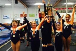 Salem Oregon Gymnastics: Classes, Teams & More Living in Oregon: Moving Tips, Cost of Living & Best Cities Salem Oregon Gymnastics: Classes, Teams & More | Living in Oregon: Moving Tips, Cost of Living & Best Cities