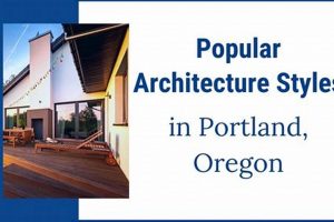 Discover Portland Oregon Style: Local PNW Design Living in Oregon: Moving Tips, Cost of Living & Best Cities Discover Portland Oregon Style: Local PNW Design | Living in Oregon: Moving Tips, Cost of Living & Best Cities