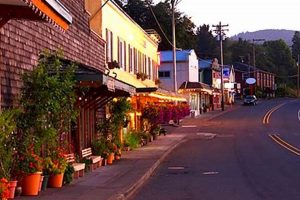 Stay Near Wheeler Oregon Hotels | Find Deals Now Living in Oregon: Moving Tips, Cost of Living & Best Cities Stay Near Wheeler Oregon Hotels | Find Deals Now | Living in Oregon: Moving Tips, Cost of Living & Best Cities