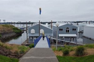 Your Guide to Columbia River Yacht Club, Portland, OR Living in Oregon: Moving Tips, Cost of Living & Best Cities Your Guide to Columbia River Yacht Club, Portland, OR | Living in Oregon: Moving Tips, Cost of Living & Best Cities