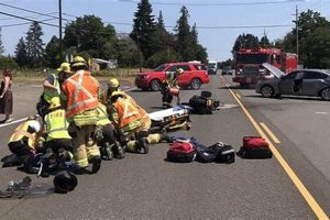 Motorcycle Accident Portland Oregon Living in Oregon: Moving Tips, Cost of Living & Best Cities Motorcycle Accident Portland Oregon | Living in Oregon: Moving Tips, Cost of Living & Best Cities