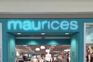 Find Maurices Salem Oregon: Deals & Style Nearby! Living in Oregon: Moving Tips, Cost of Living & Best Cities Find Maurices Salem Oregon: Deals & Style Nearby! | Living in Oregon: Moving Tips, Cost of Living & Best Cities