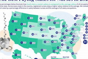 Nurse Salary Portland Oregon Living in Oregon: Moving Tips, Cost of Living & Best Cities Nurse Salary Portland Oregon | Living in Oregon: Moving Tips, Cost of Living & Best Cities