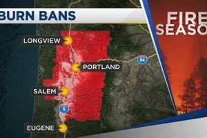 Oregon Burn Ban: Washington County Fire Safety Guide Living in Oregon: Moving Tips, Cost of Living & Best Cities Oregon Burn Ban: Washington County Fire Safety Guide | Living in Oregon: Moving Tips, Cost of Living & Best Cities