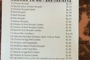 Your Guide: Soy Grill Oregon City | Best Dishes & More Living in Oregon: Moving Tips, Cost of Living & Best Cities Your Guide: Soy Grill Oregon City | Best Dishes & More | Living in Oregon: Moving Tips, Cost of Living & Best Cities