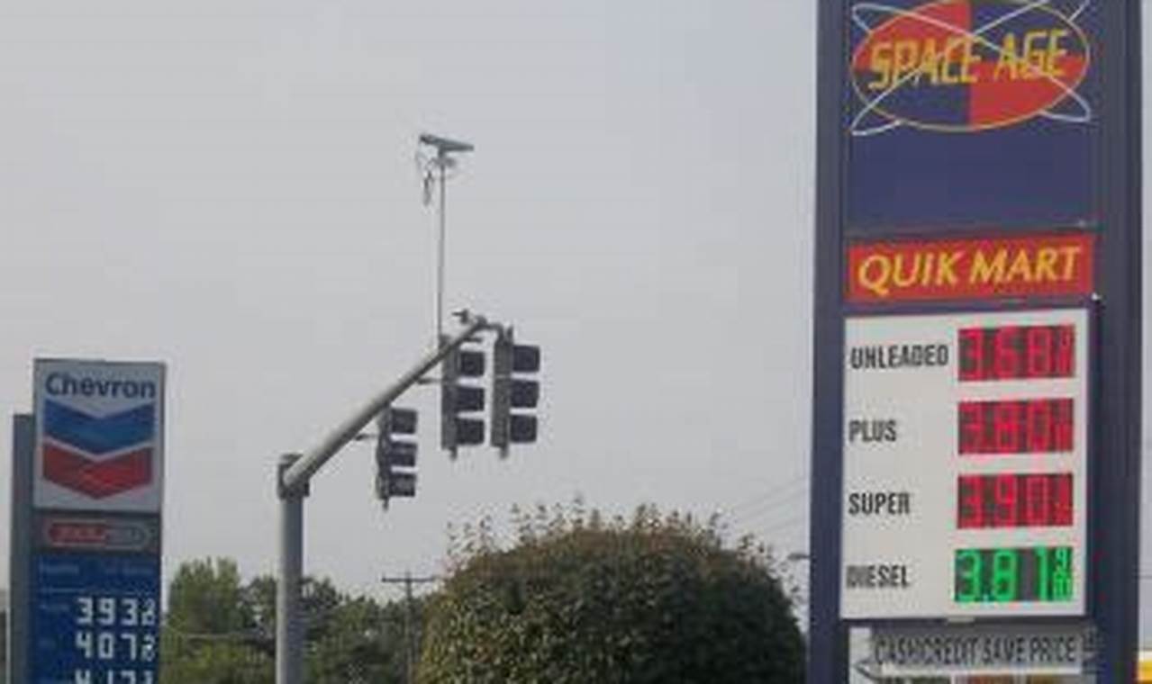 Price Of Gas In Salem Oregon Living in Oregon: Moving Tips, Cost of Living & Best Cities Price Of Gas In Salem Oregon | Living in Oregon: Moving Tips, Cost of Living & Best Cities